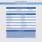 Alimento húmedo OPTIMUM gato castrado - pollo