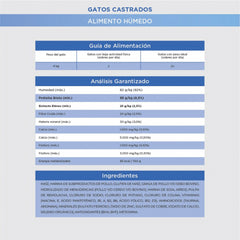 Alimento húmedo OPTIMUM gato castrado - pollo