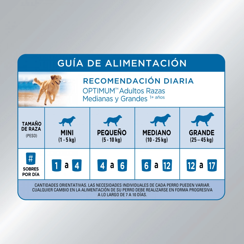 Alimento húmedo para perro adulto OPTIMUM pollo