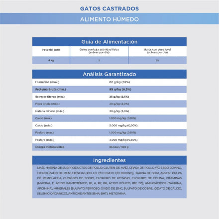 Alimento húmedo OPTIMUM gato castrado - pollo